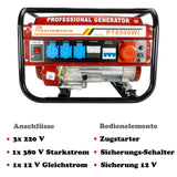 Stromgenerator mit Benzin | Stromerzeuger mit Zubehör | Notstromaggregat leise | 5 Steckdosen 3x 230V / 1x 400V / 1x 12 V | 6,5 PS (Stromgenerator mit Zugstarter)